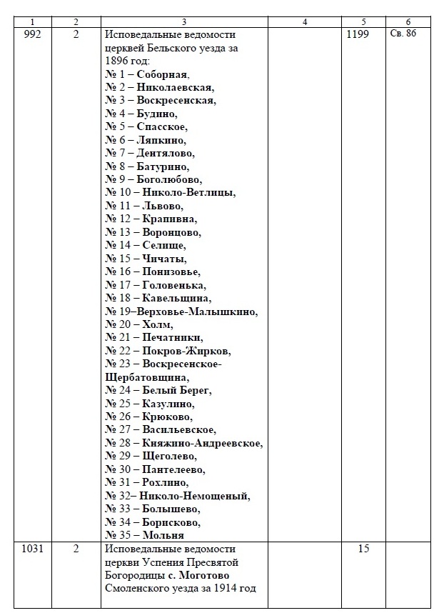 27= Белый 1896.jpg