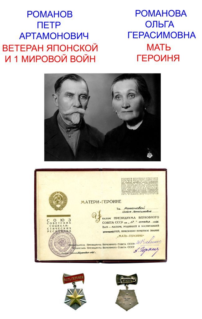 0РОДИТЕЛИ РОМАНОВЫХ.jpg