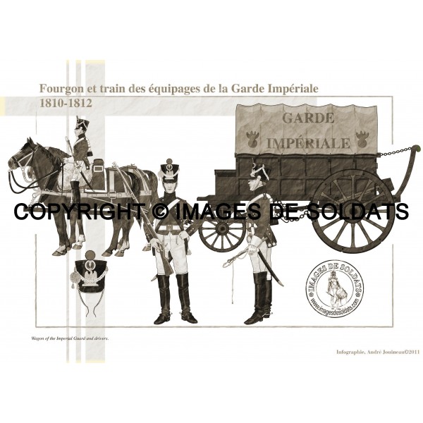 fourgon-et-train-des-equipages-de-la-garde-imperiale-1810-1812.jpg