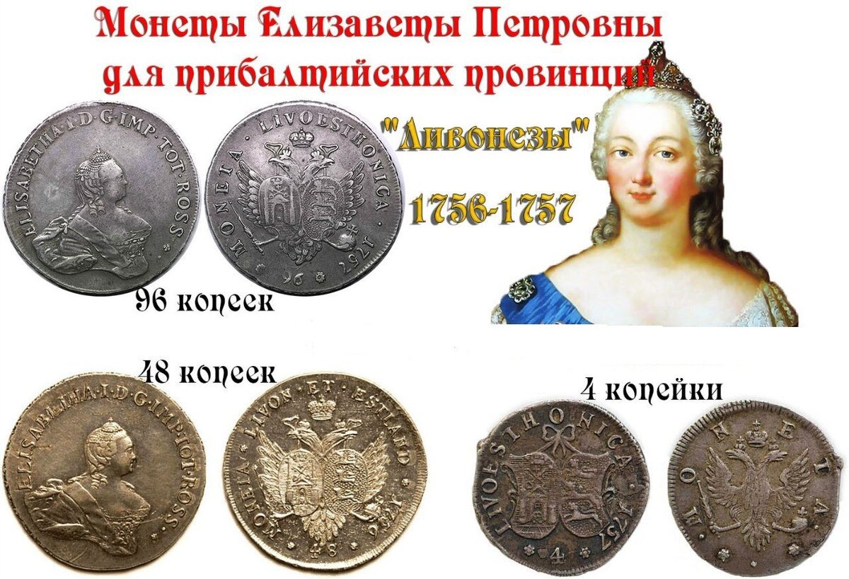 Монеты Елизаветы Петровны