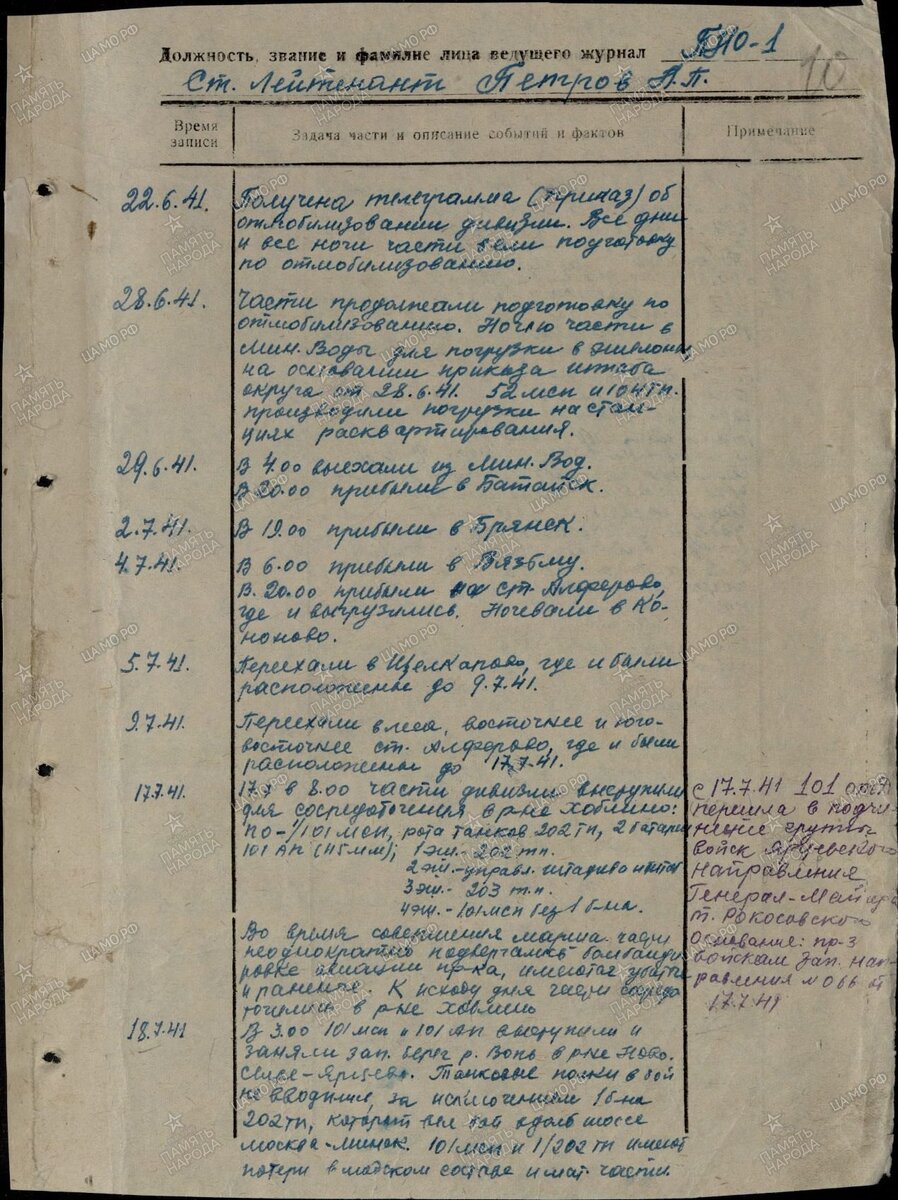 101 тд.JPG