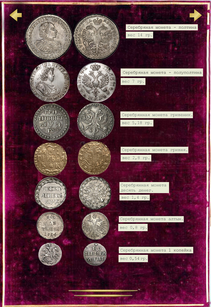 Сколько весит монета 2. Царские монеты по годам царствования. Вес монет. Монеты СССР на вес. Вес копейки монеты.