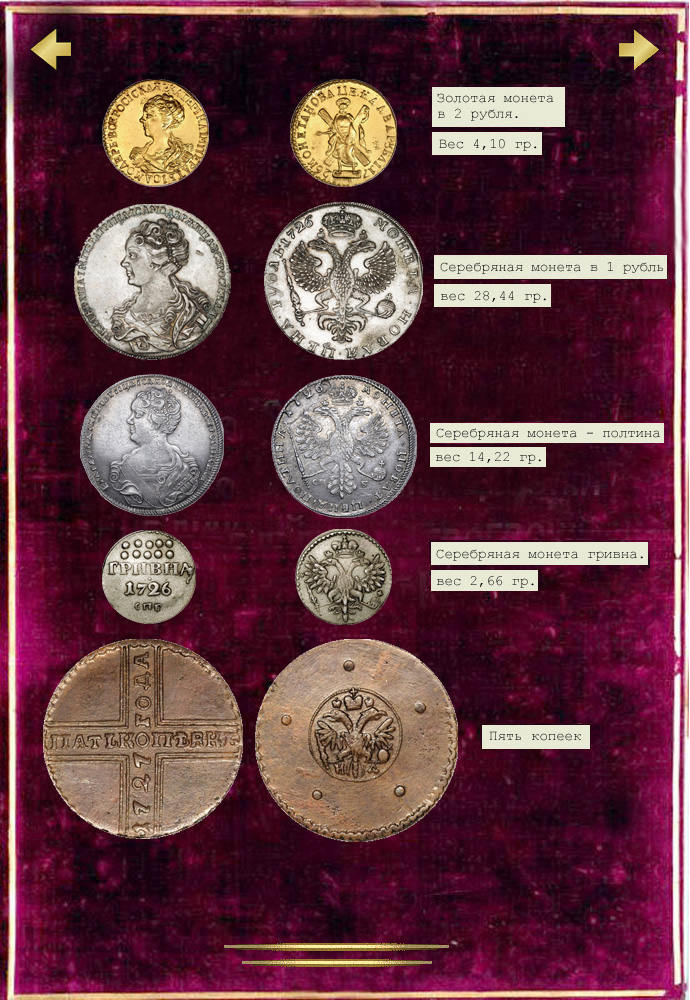 Вес золотого рубля. Царские монеты по годам царствования. Вес монет. Масса рублевой монеты. Вес рублевых монет.