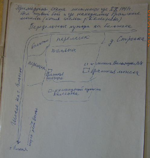 схема колеснева.JPG