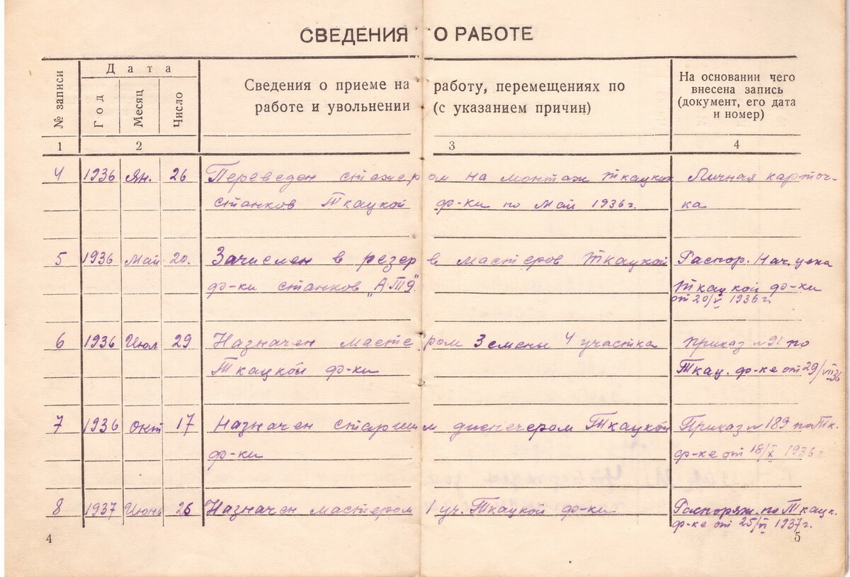 trudovaya knigka Tarasov VI str4.jpeg