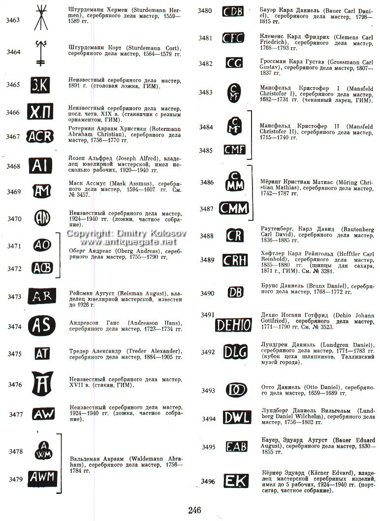 пробы золота италии