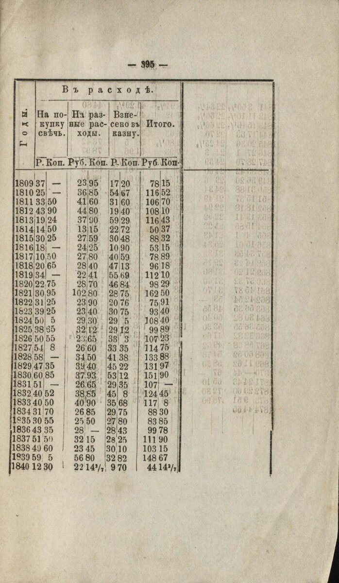 Smol_eparh_ved_1875g_№13-31-45-07.jpg