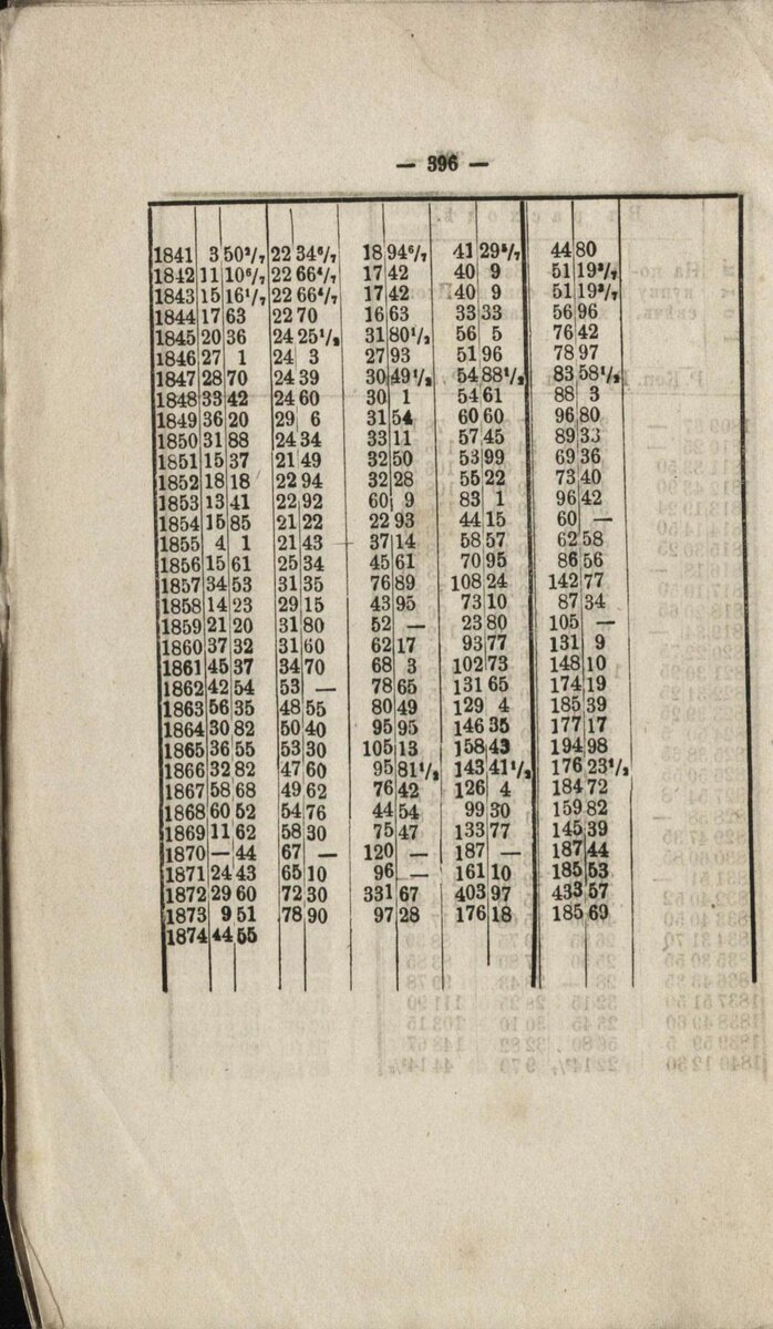 Smol_eparh_ved_1875g_№13-31-45-08.jpg