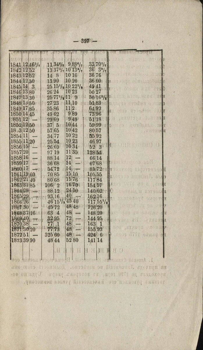 Smol_eparh_ved_1875g_№13-31-45-09.jpg