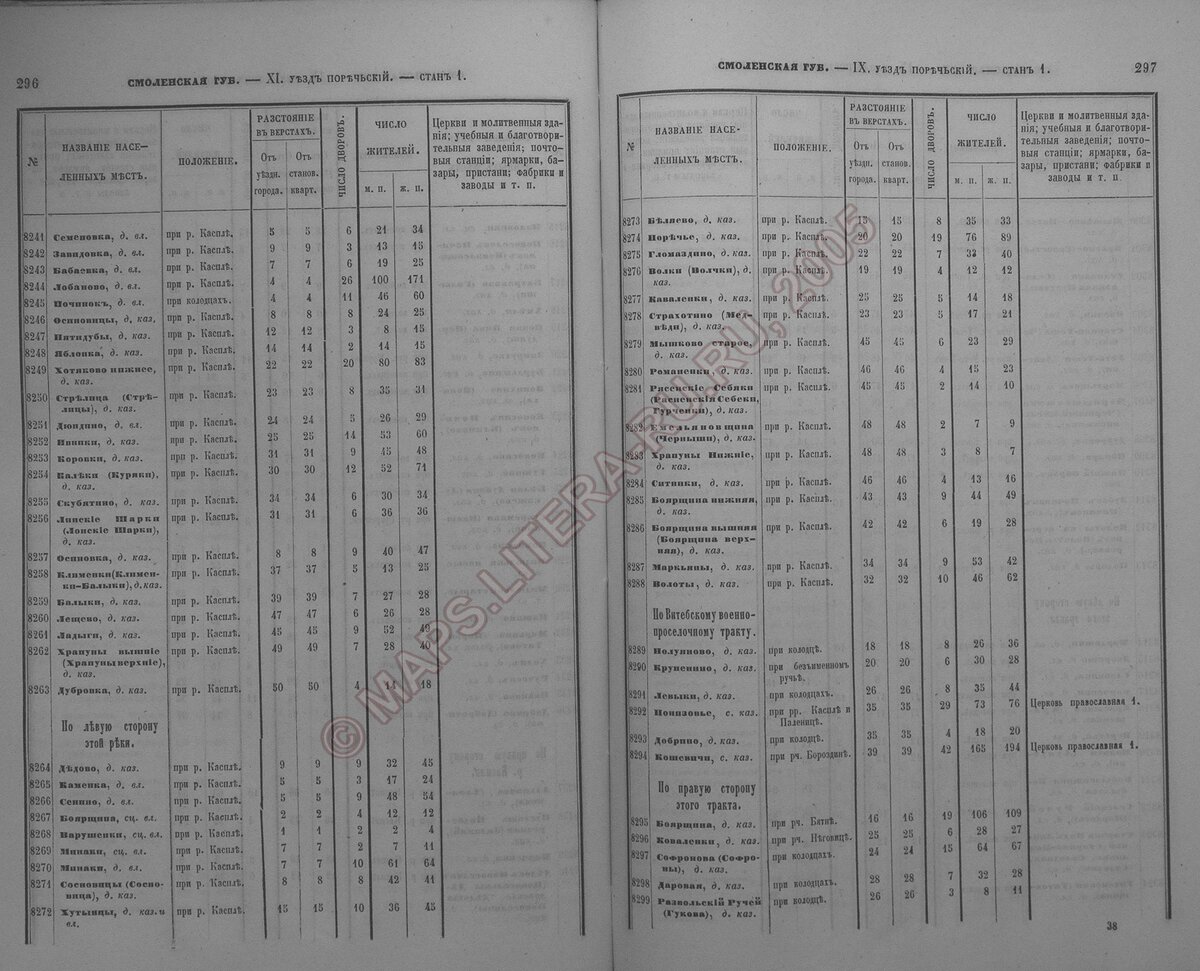 296-297 Поречский уезд_8241.jpg