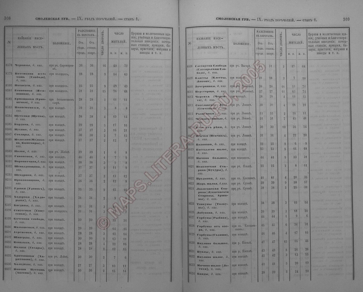 308-309 Поречский уезд_8578.jpg