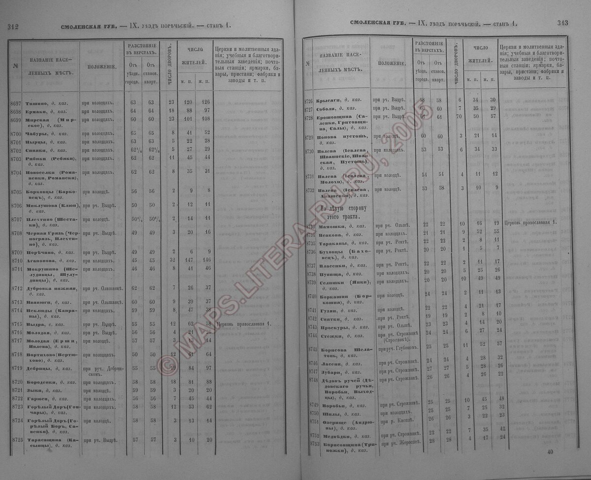 312-313 Поречский уезд_8697.jpg