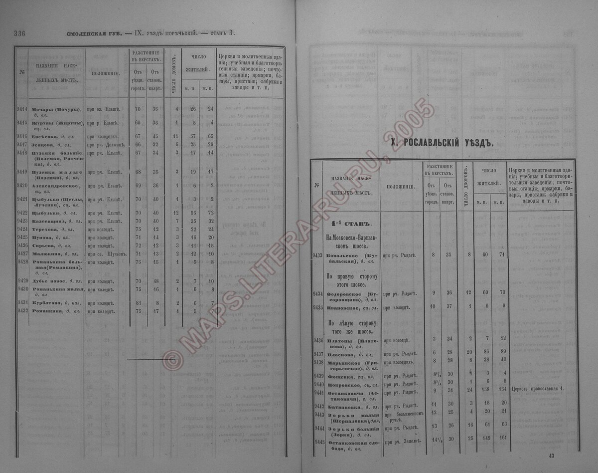 336-337 Рославский уезд_9414.jpg