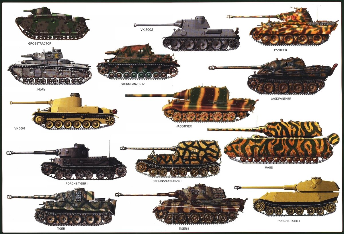 танки нацистской германии
