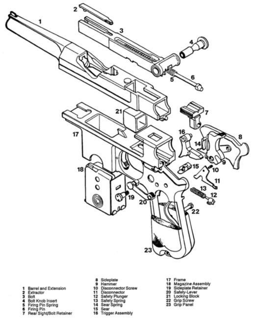 pieper_aep_bergmann_bayard_1908_schema_tech.jpg