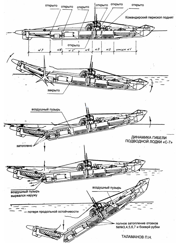 с-7.jpg