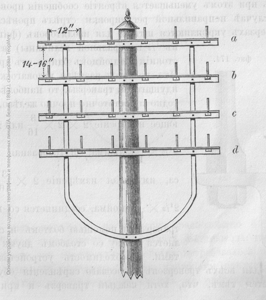 Telephone_1893.jpg