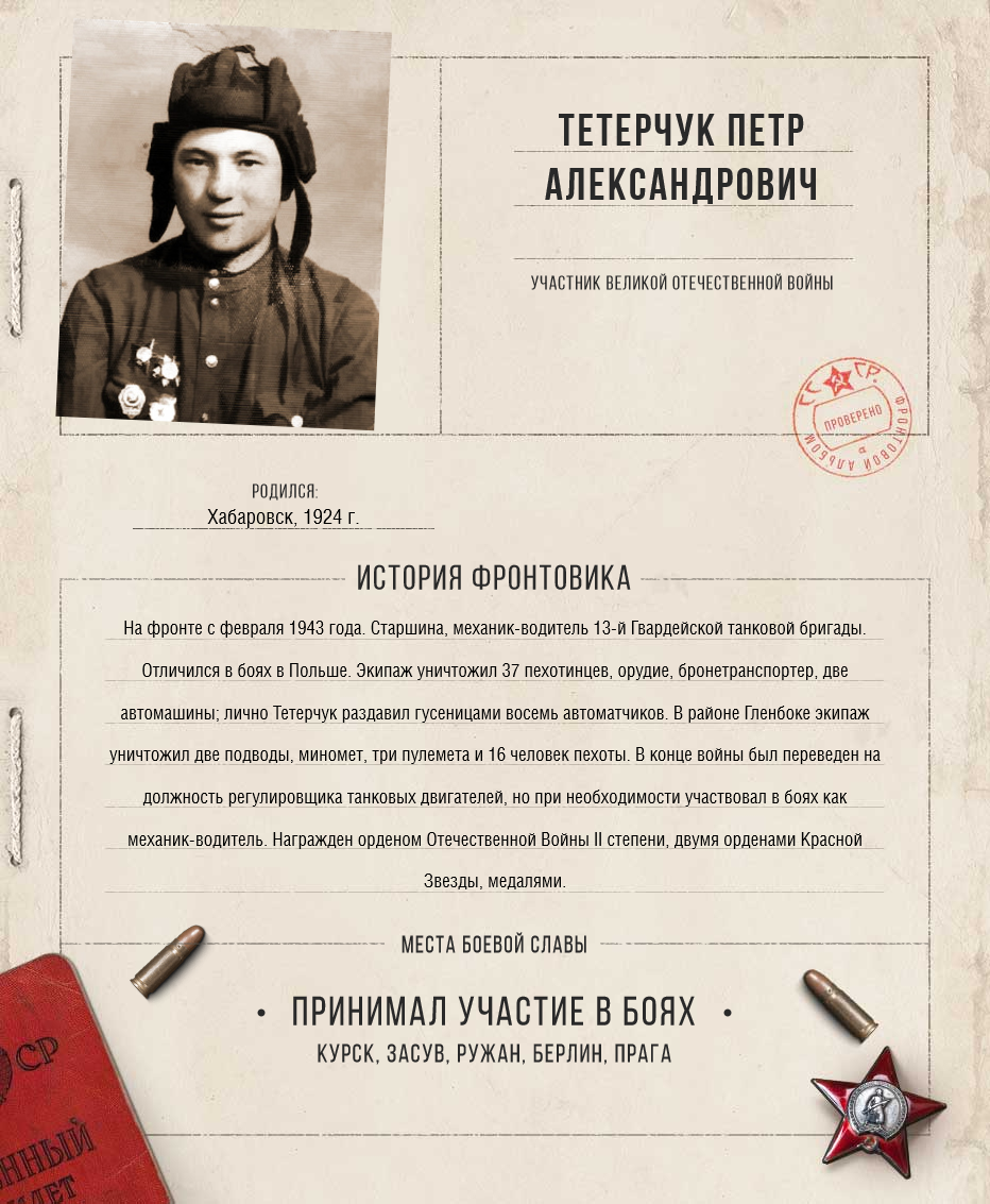 petr-teterchuk.png