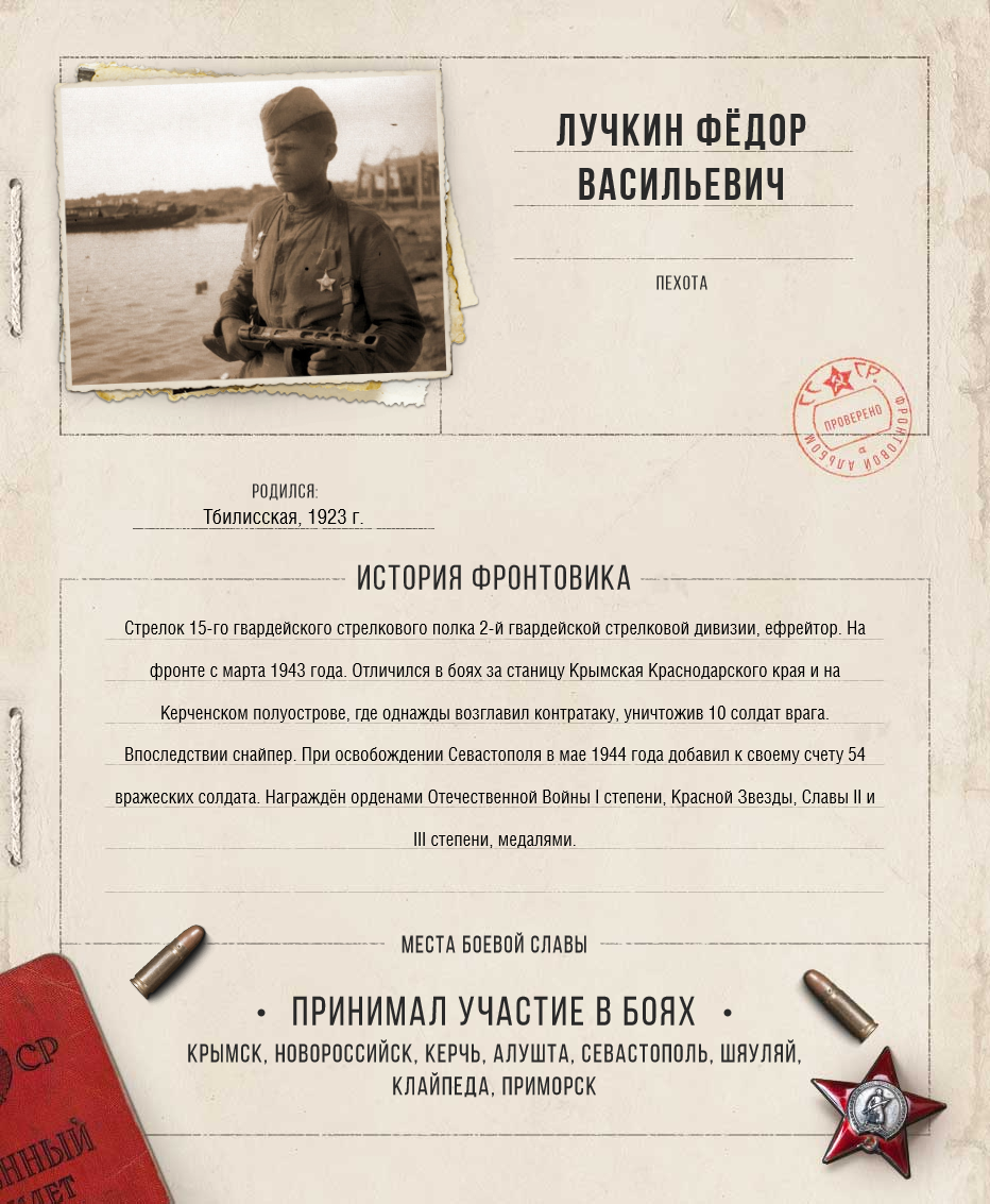 fyodor-luchkin.png