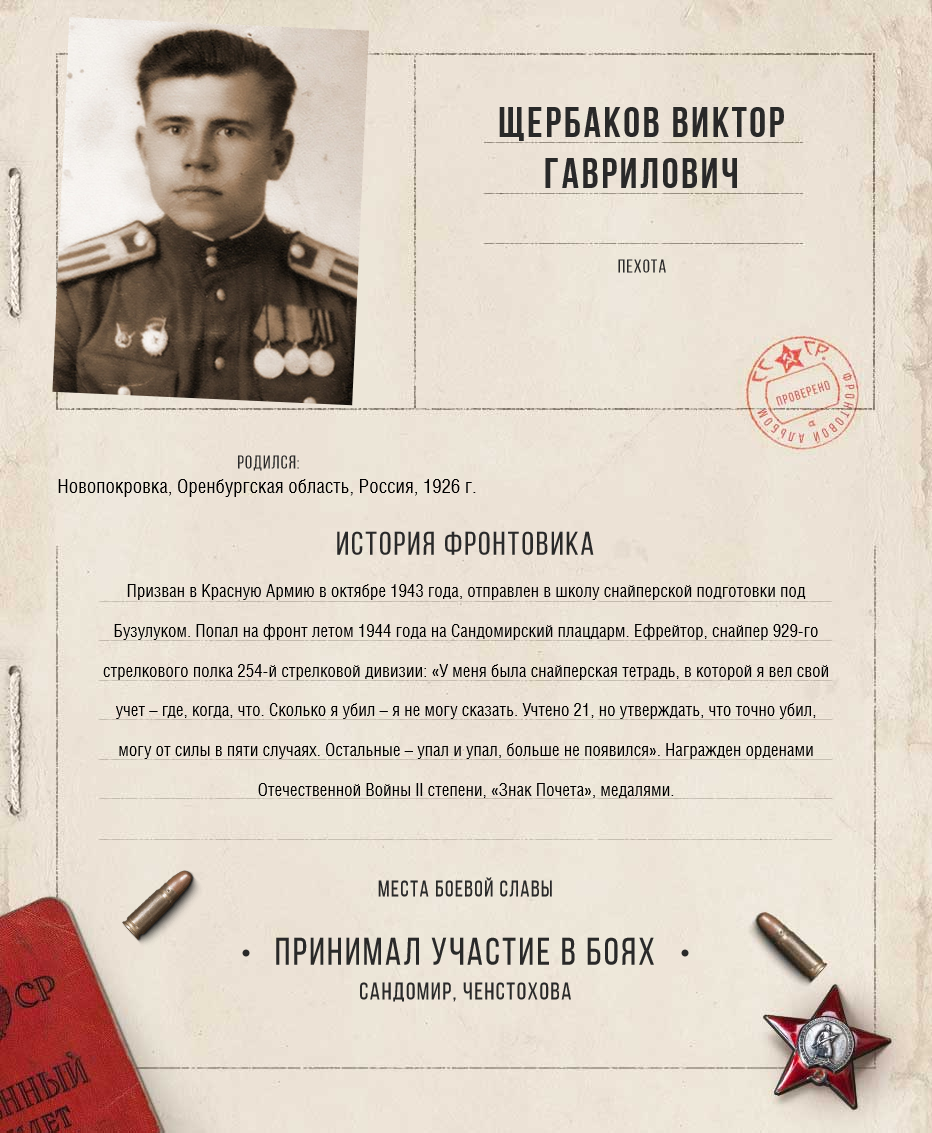 viktor-shherbakov.png
