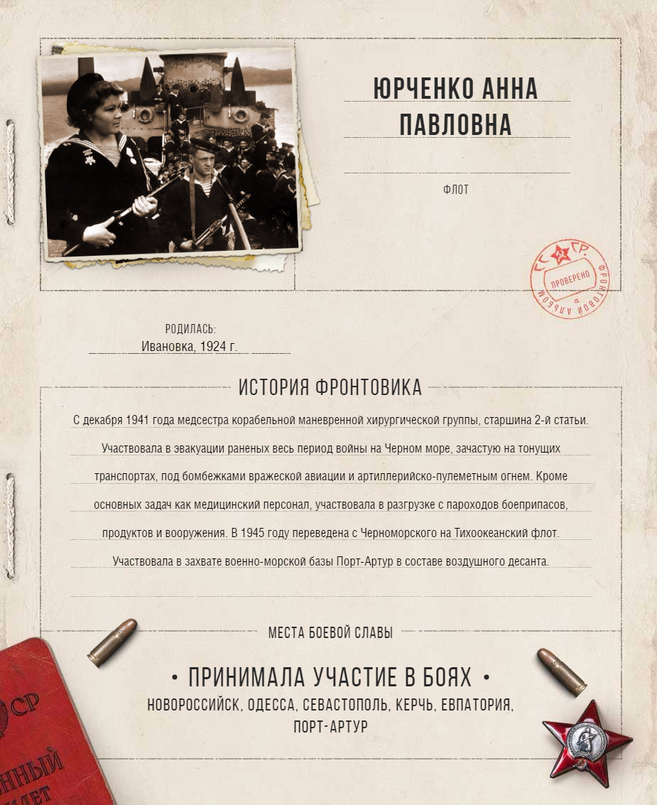 anna-yurchenko.png