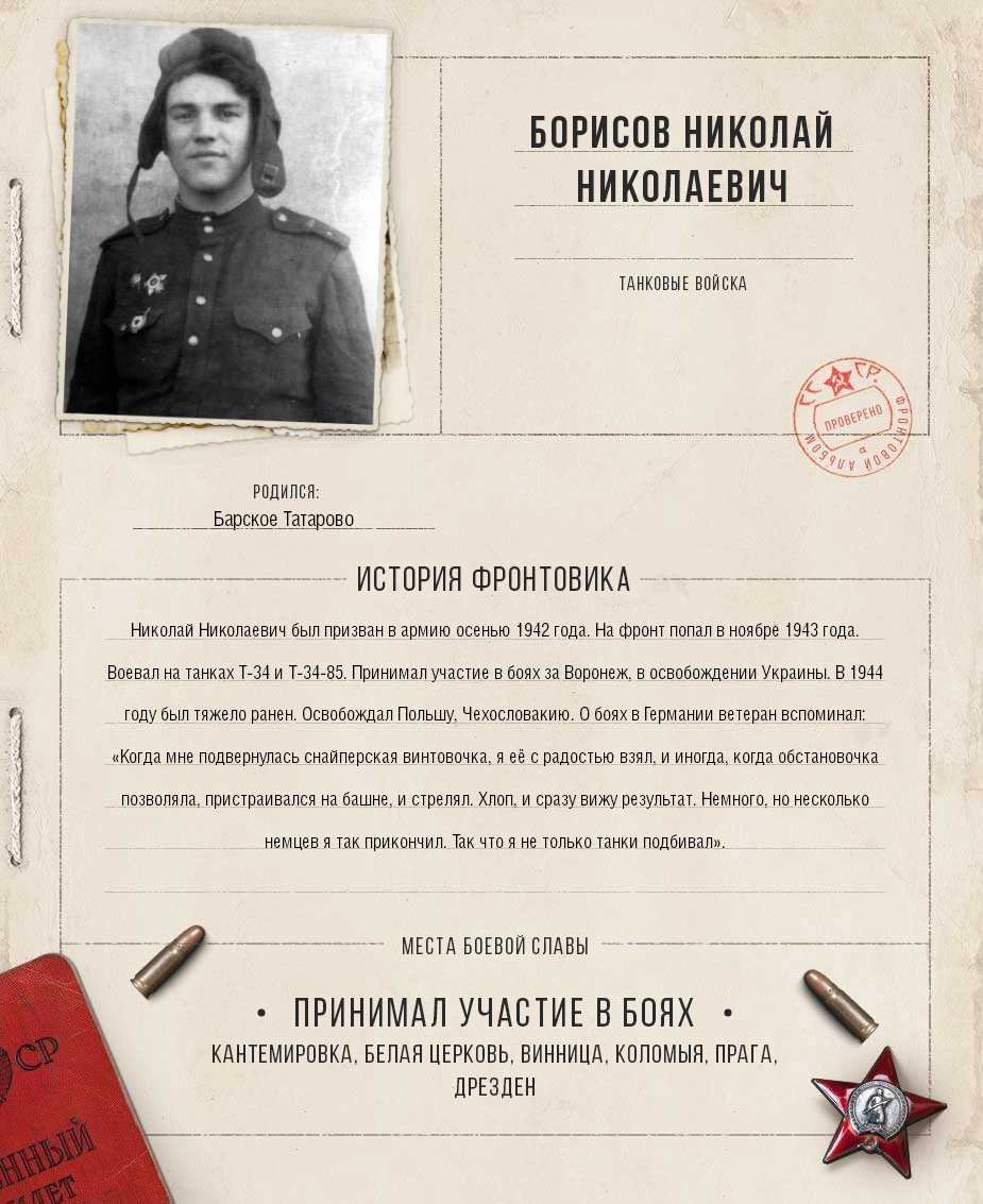 nikolaj-borisov.png