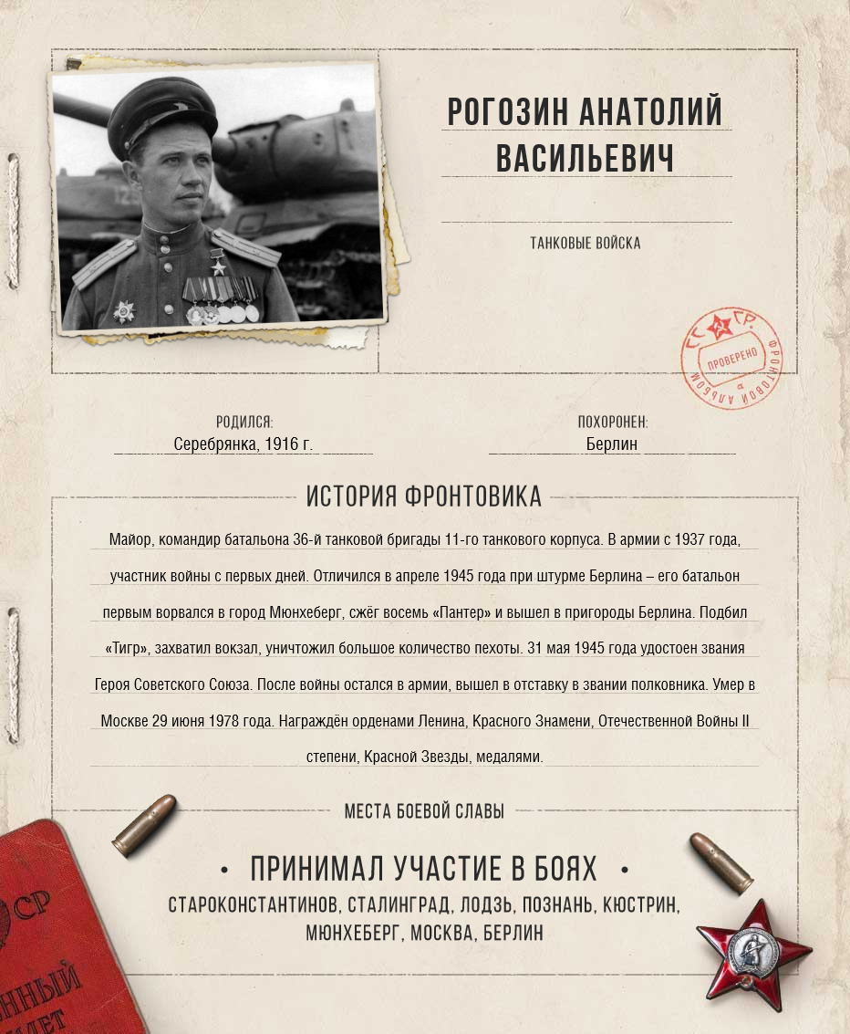 anatolij-rogozin.png