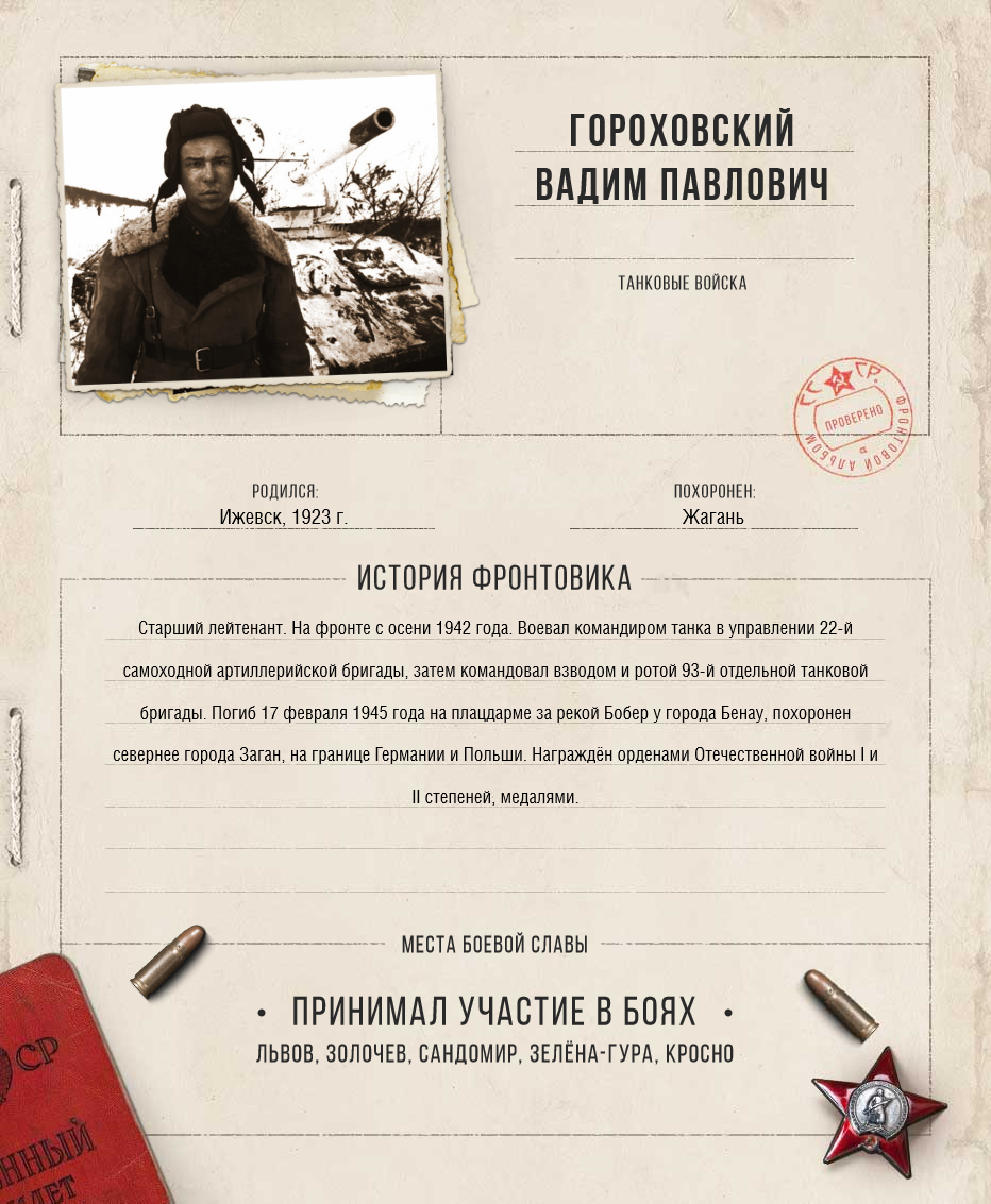 vadim-gorohovskij.png