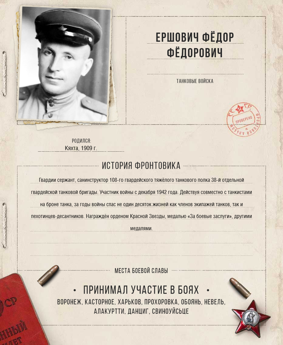 fyodor-ershovich.png