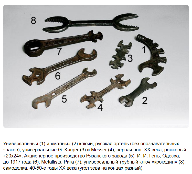 Ключи русский. Гаечный ключ. Рожковый Вермахт. Гаечный ключ крокодил 450. Рожковый ключ Вермахт. Старинные гаечные ключи вермахта.