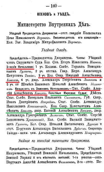 141 Ковалевы К.А., А.А., Евг.А..jpg