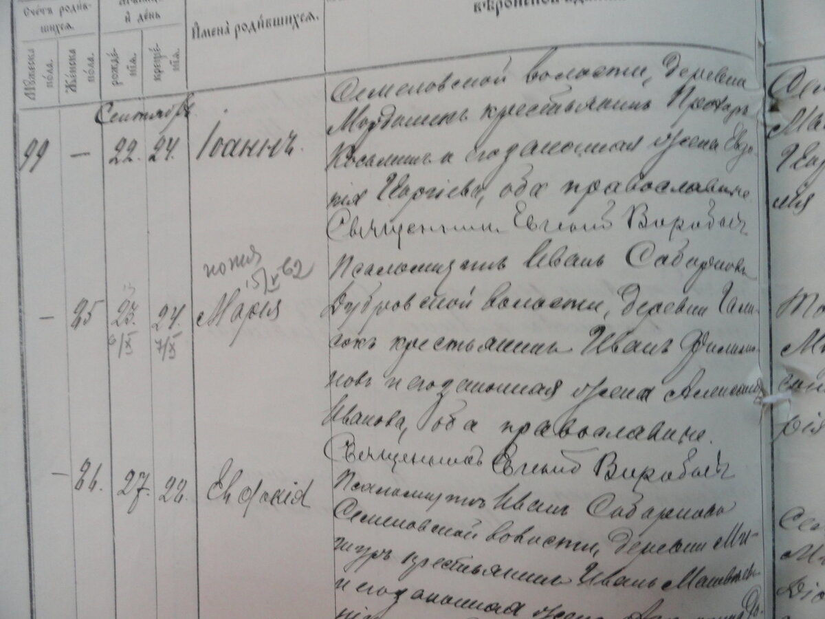 Мария Иванова Бодюлькова.JPG