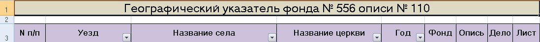 ГАВО, ф.556,оп.110.Географический указатель-заголовок.jpg