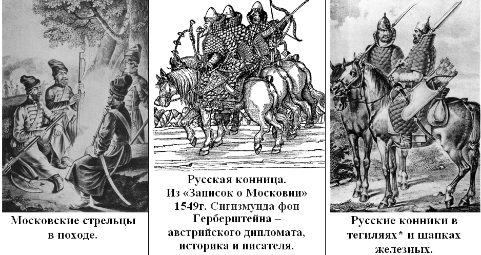 Герберштейн записки о московии. Журнал Вестник русской конницы. Поход Стрельцов.