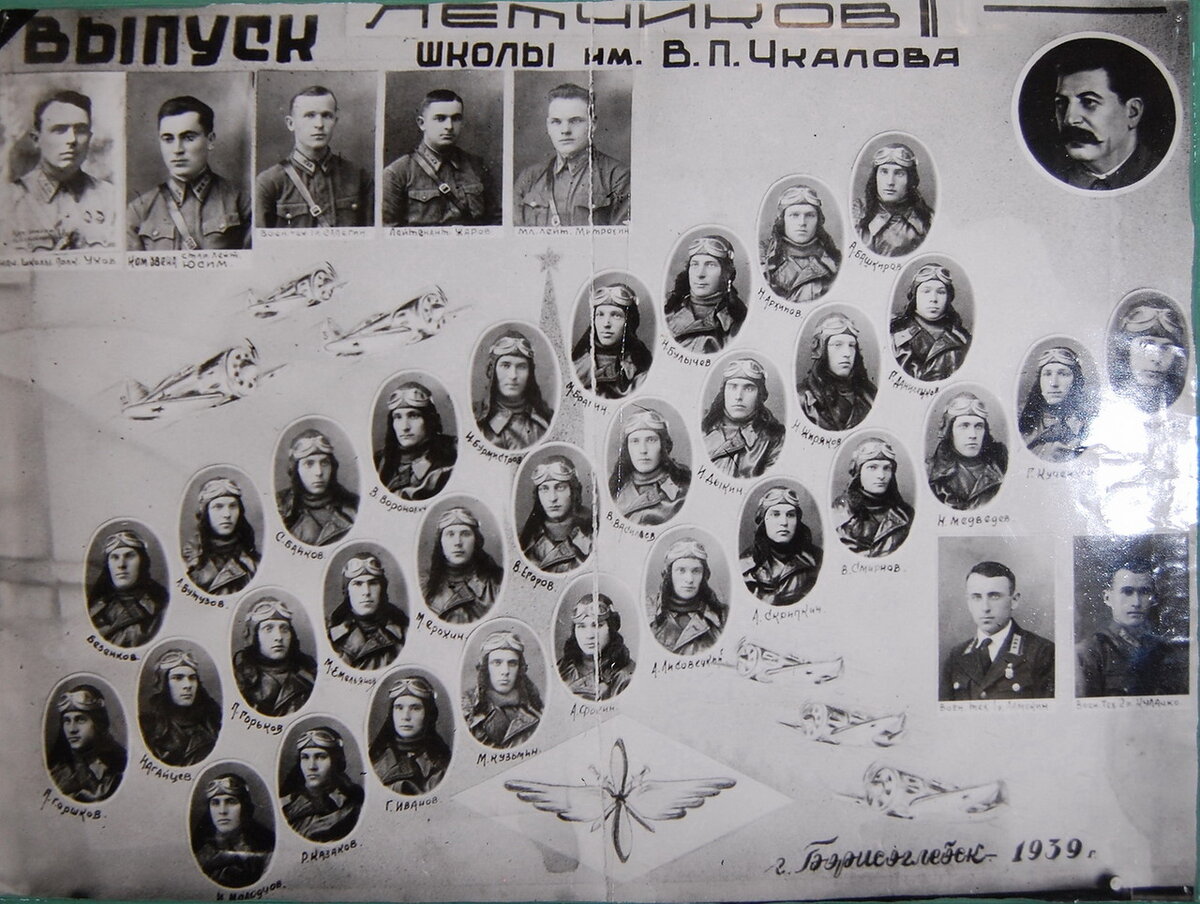 Борисоглебская школа летчиков 1938 года