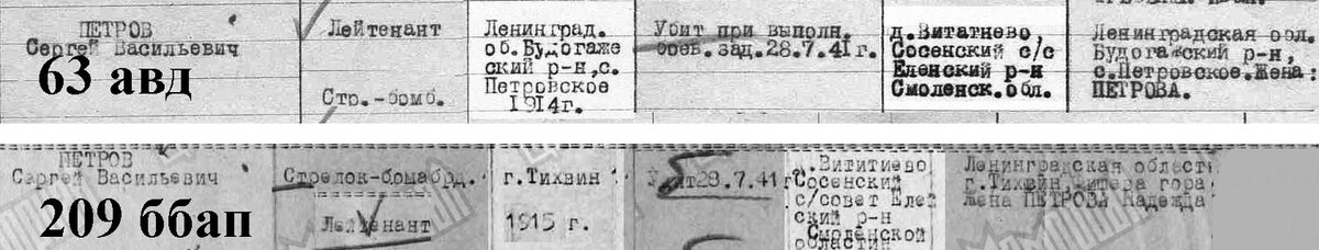 петров св.JPG