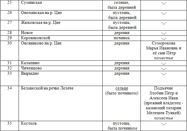 Список-3.JPG