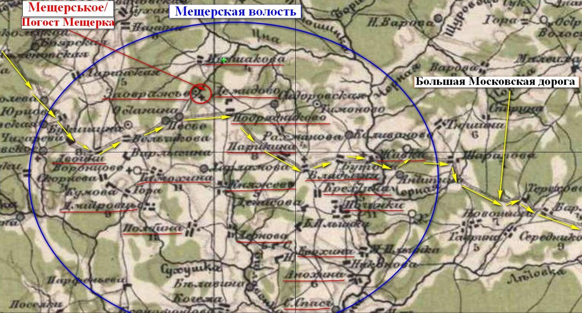 Иншаково 1871.JPG