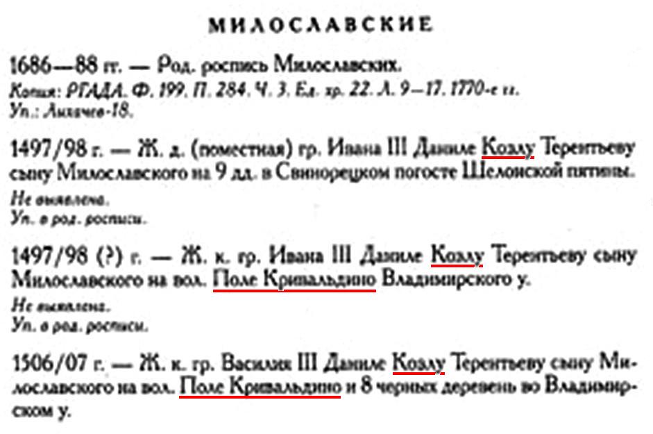 Милославские.jpg