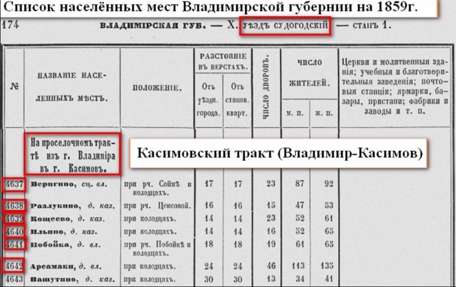 Список н-м 1859-2.JPG