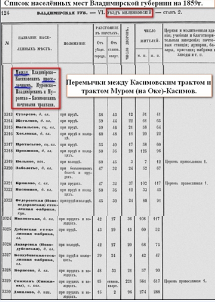 Список н-м 1859-3.JPG
