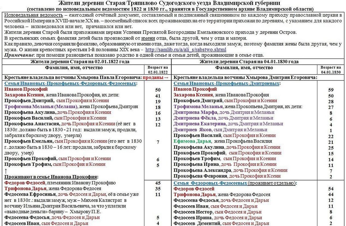 Жители 1.jpg