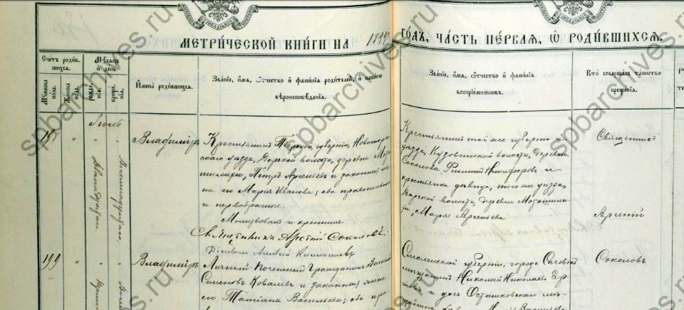 Сайт архива смоленской области