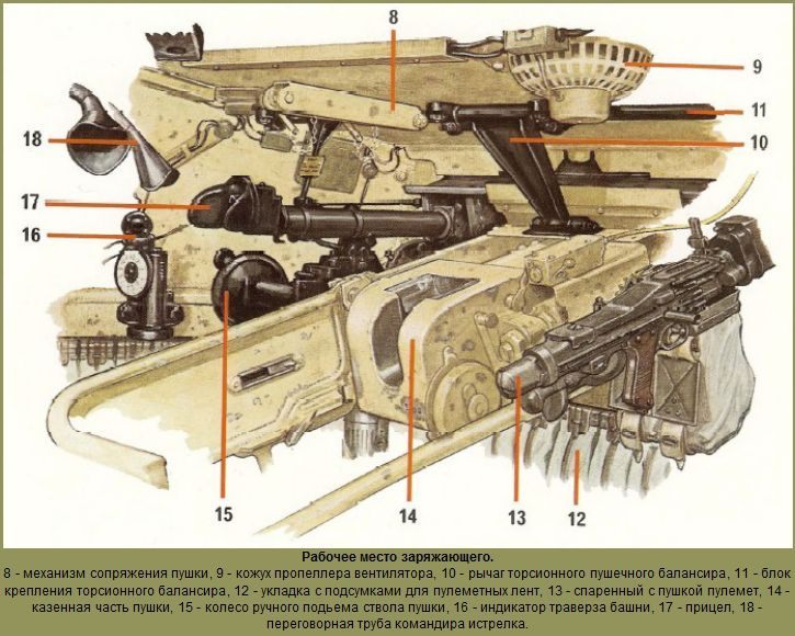 00Pz. III _MUS03.jpg
