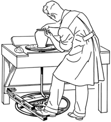 220px-Potters_wheel_(PSF).png