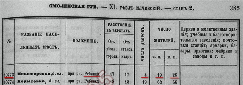 Никифоровка3.jpg