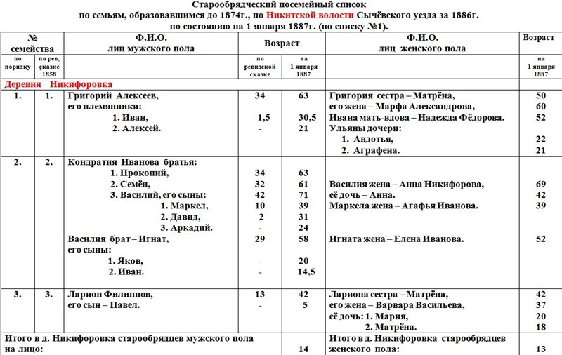 Никифоровка14.jpg