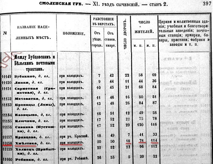 Хмелевка2.jpg