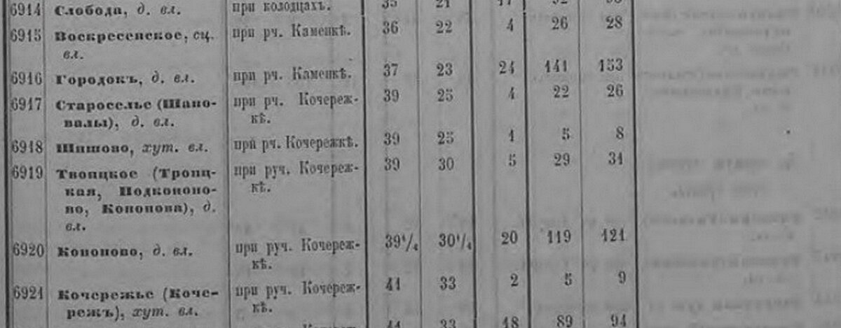 1859 год.jpg