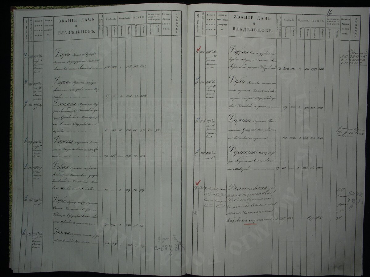 Дуброва.jpg